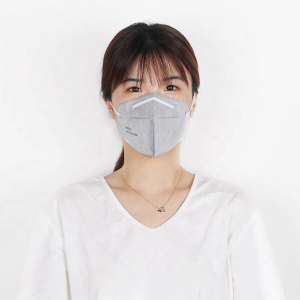 KN95 5-Ply Foldable Respirator for Wholesale Procurement