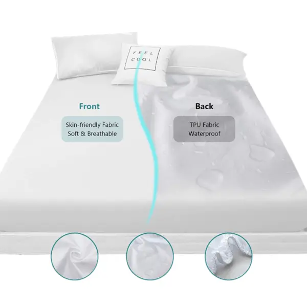 White mattress protector showing a soft, breathable skin-friendly front and a waterproof TPU-backed surface with water droplets.